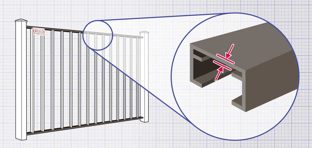 Arkansas Aluminum fence rails and panels installation company