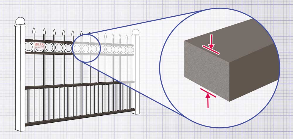 Arkansas Ornamental Steel fence rails and panels installation company