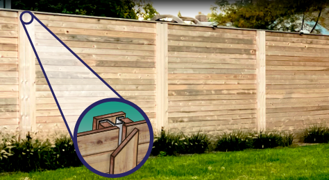 A wooden fence with vertical support posts and horizontal panels. An inset diagram magnifies the fence’s top, showing detailed construction of overlapping wooden boards and support structure. Grass and plants grow in front of the fence.